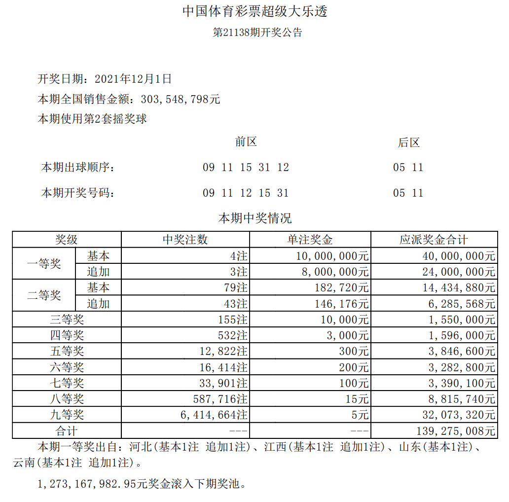 超级大乐透23051期开奖结果揭晓，梦想与幸运的碰撞