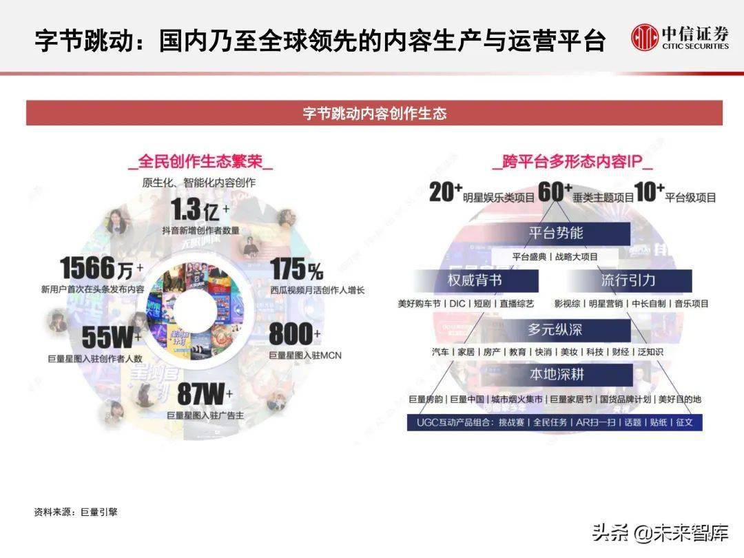 奶奶专栏 第233页