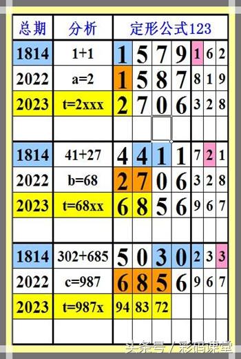 展望2035，香港历史开奖结果与未来发展的深度剖析2015香港历史开奖记录看手机结果