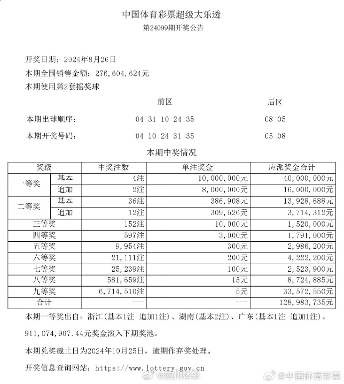 澳门彩民网资料，深度解析与理性投注指南澳门彩民网资料库