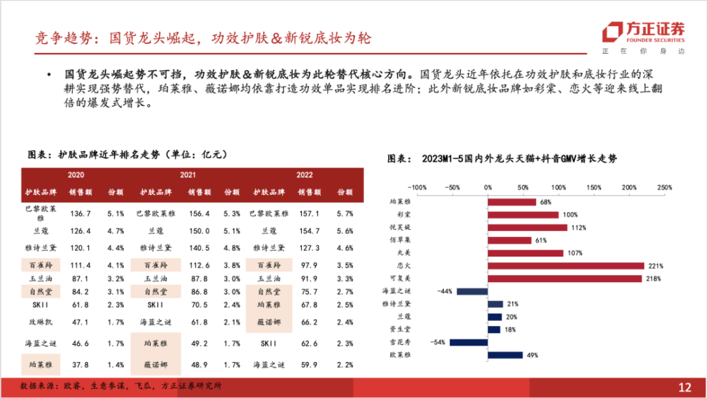 澳门彩市新纪元，2015年全年资料深度解析澳门天天彩资料302自动更新1