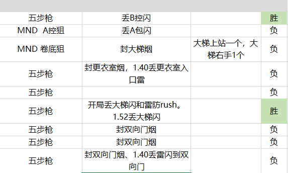 探索Ww76开奖记录，数字背后的故事与影响ww77766开奖记录08