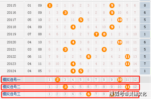 管家婆三期内必开一期的真相与理性分析管家婆三期内必开一期的技术解析