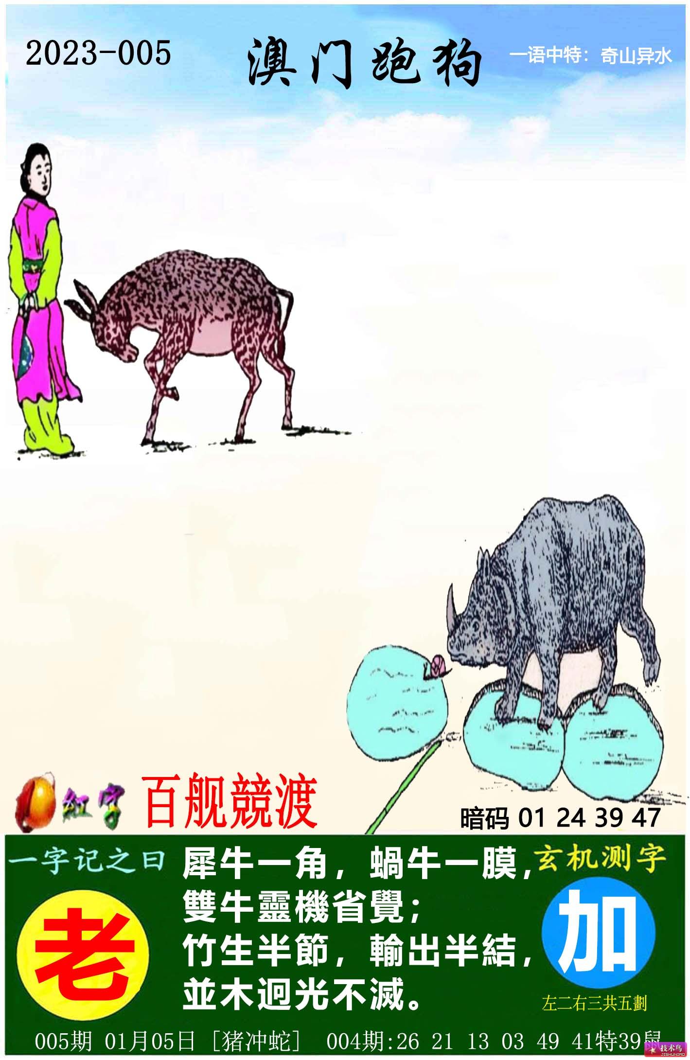 澳门跑狗图，2019年回顾与警示澳门2020跑狗图