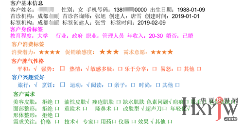 一码与肖像的精准匹配—探索100%准确正版资料的重要性与实践价值一码一肖100准正版资料2