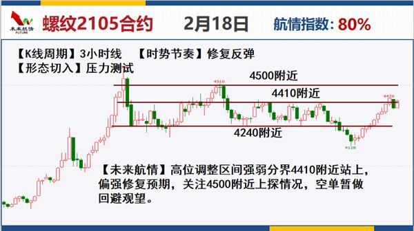 2035年新年运势展望，迎接未来，把握机遇新年运势2024免费