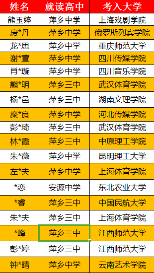 探索一码与生肖的奥秘—精准预测的艺术一码一肖100准你好