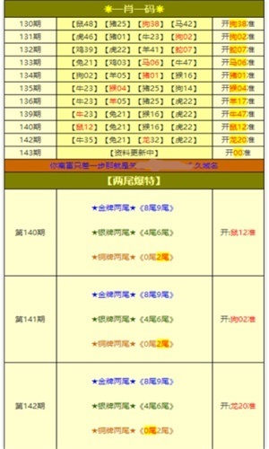 探索未来，2035年新澳资料免费大全的全面解析2020澳门资料大全