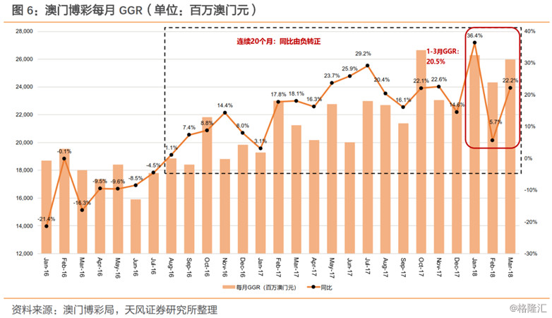 澳门新未来，2035年展望与官家婆角色解析澳门天天彩期期精准