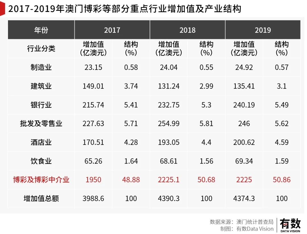 澳门精准预测，揭秘一肖与理性投注的平衡澳门最准一肖一码话中有意