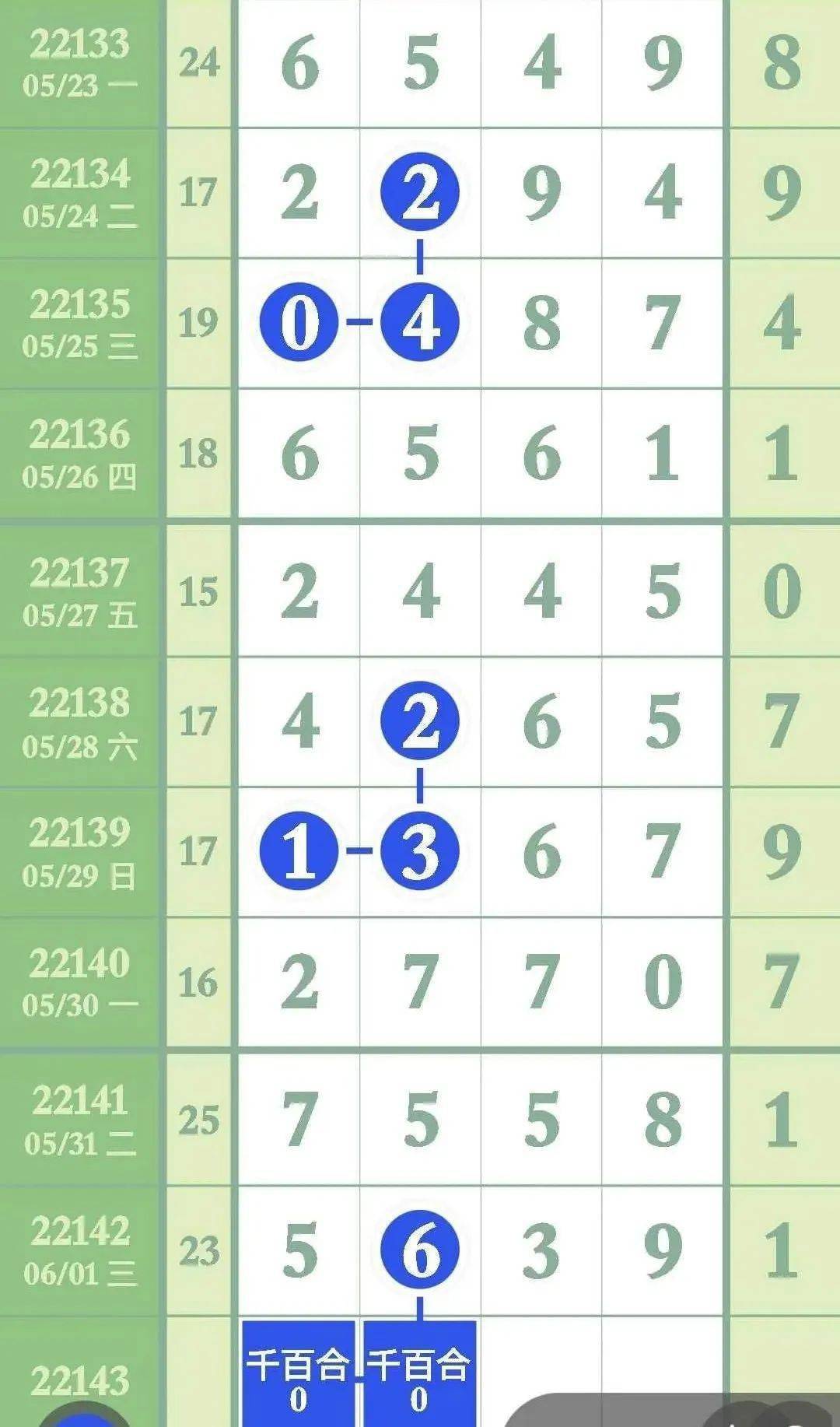 揭秘最准一肖，揭开数字7954的神秘面纱最准一肖一码一一子中特795549图解库