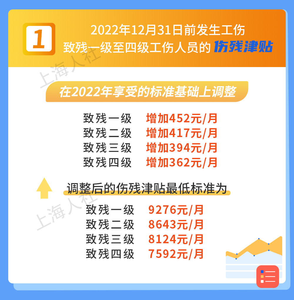 2035年，管家婆资料正版大全的未来展望2021年管家婆最准的资枓