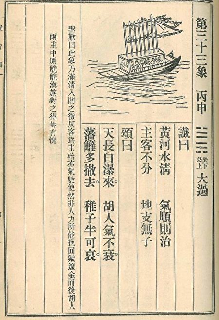 彩票预测 第3页