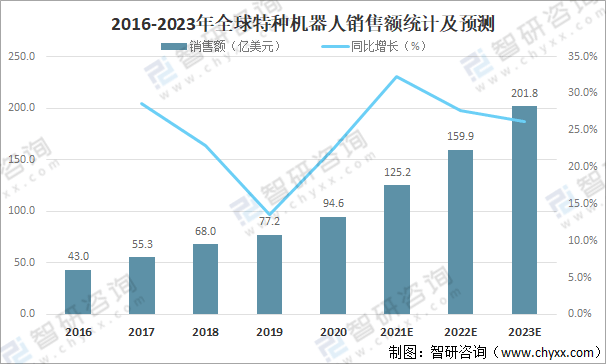 2045年澳门特马文化展望—从今晚开奖168期看未来趋势与影响分析报告(虚构预测)澳门今晚开特马+开奖结果152期