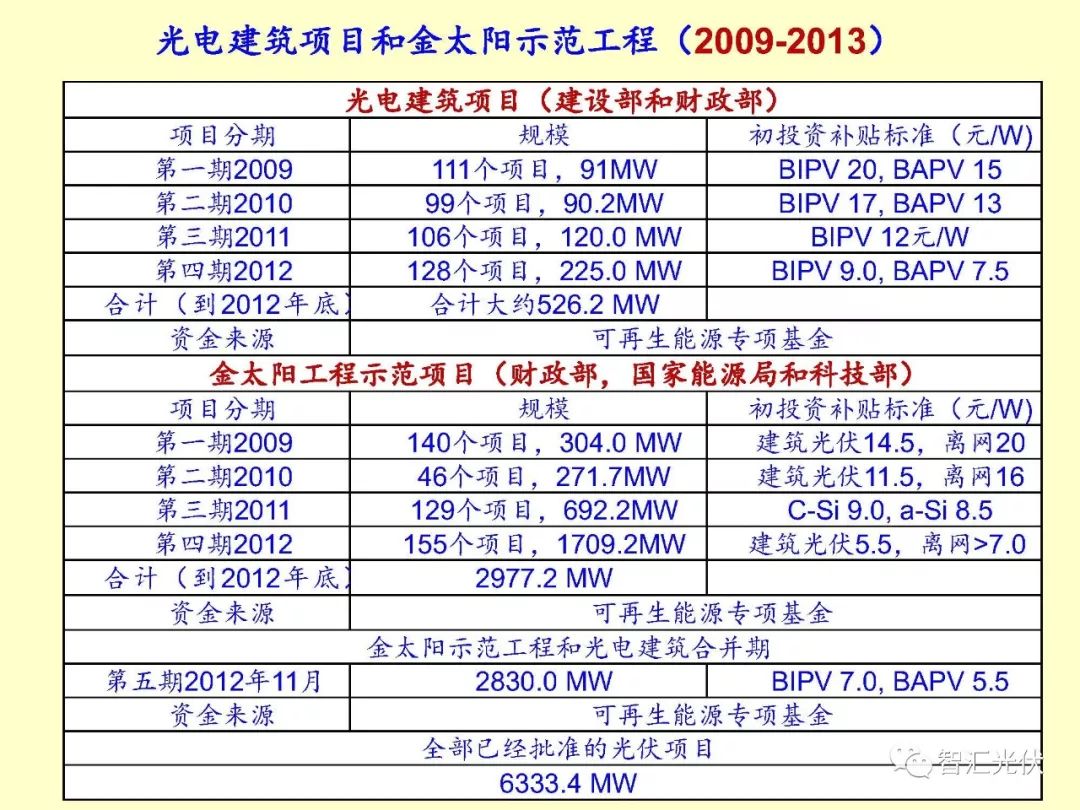 澳门开奖记录与2015年展望，历史回顾、现状分析及未来趋势澳门开奖记录开奖结果2025最新