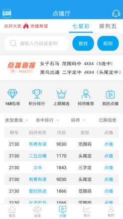 澳门天天开彩，2015-未来展望与走势分析澳门天天所有彩开奖记录