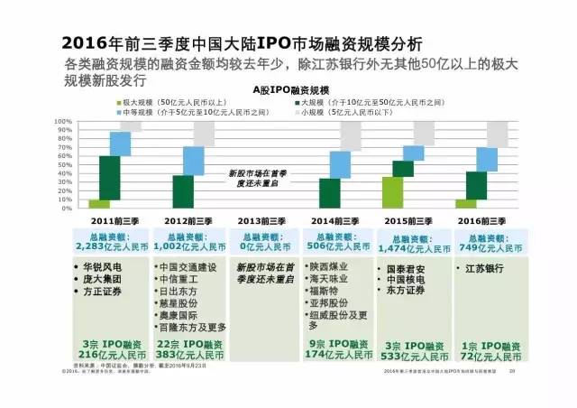 2045年，香港港六开奖记录的未来展望2025港六今晚开奖号码