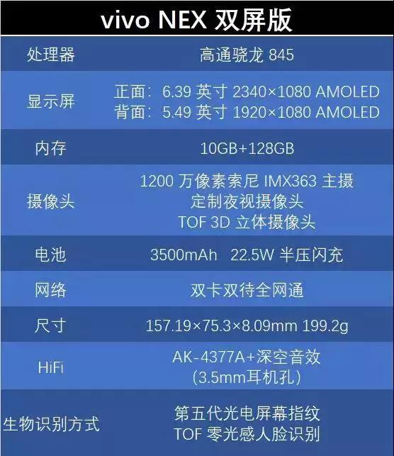 奶奶专栏 第224页