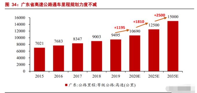 探索未来，新澳2035年最新版资料深度解析新澳2025年最新版资料下载APP