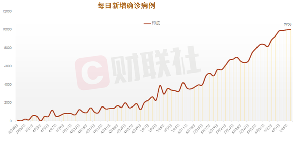 意大利新增516例，疫情下的坚韧与希望意大利新增992例