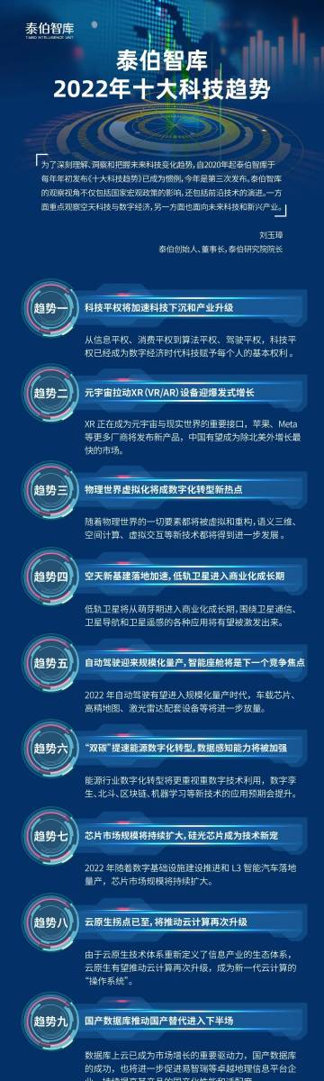 2035年，澳门六开彩查询记录的数字化变革与未来展望2025澳门开奖结果查询