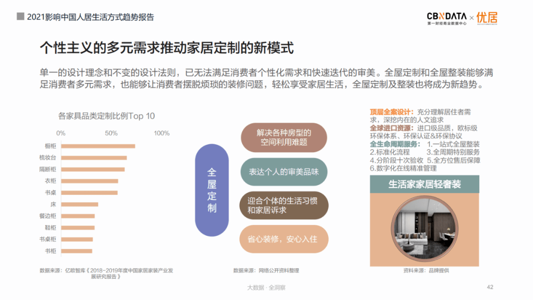 管家婆资料大全，打造高效、智能的现代家庭管理新模式