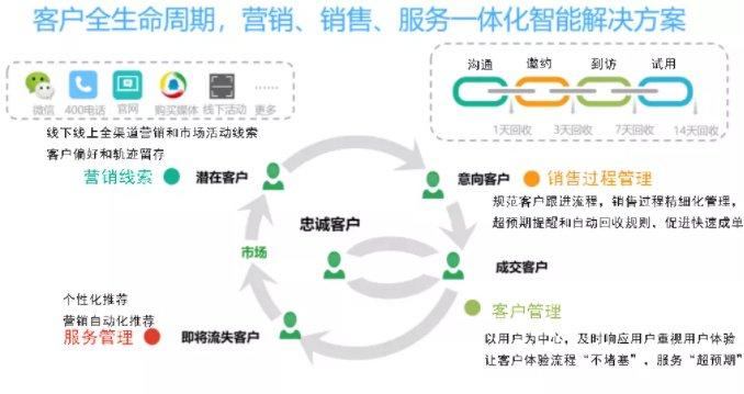 管家婆，正版软件的力量与价值管家婆正版管家婆一crm123696