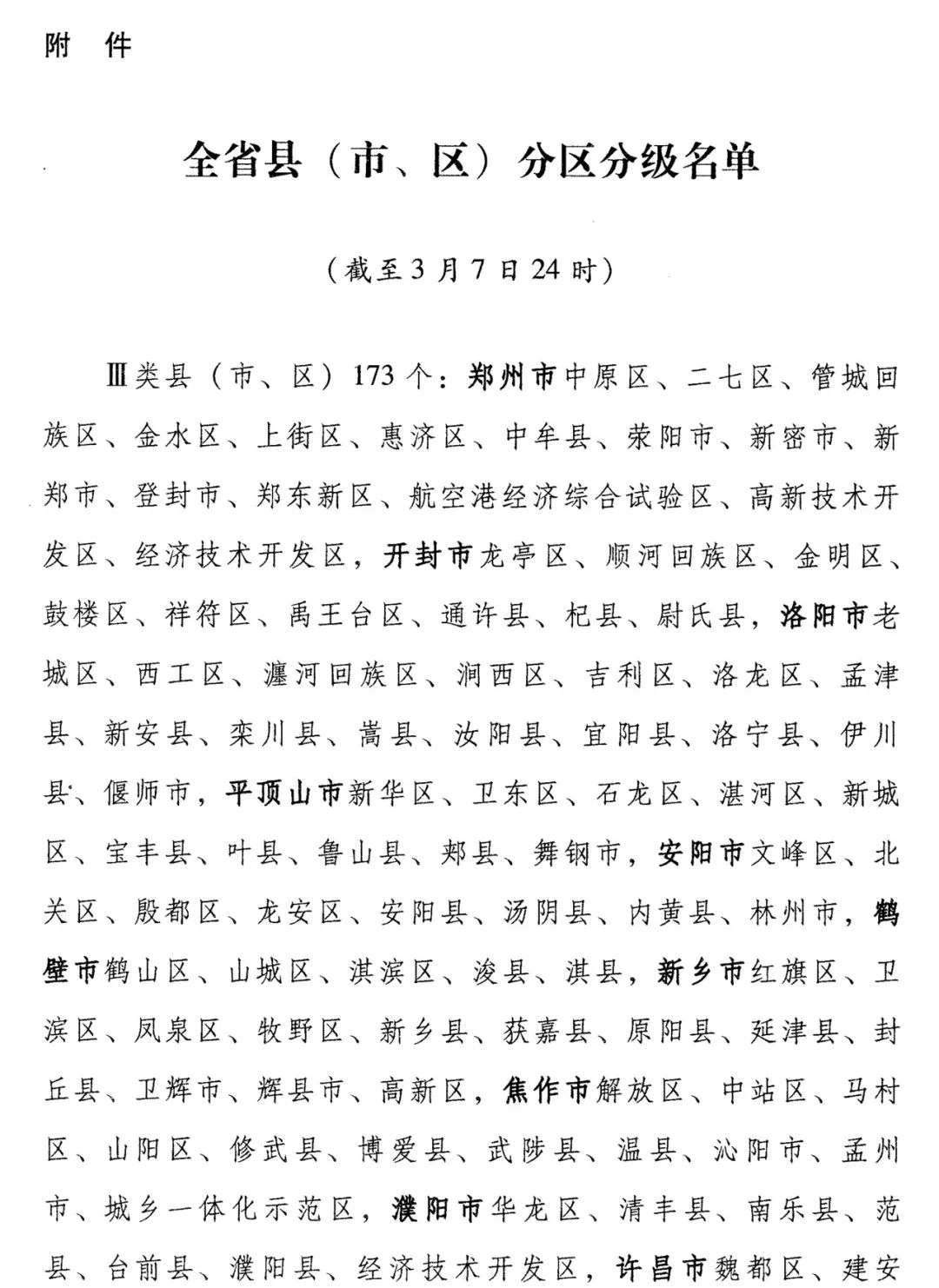 最新疫情风险等级地区名单，全面了解与应对策略最新疫情风险等级地区名单河南