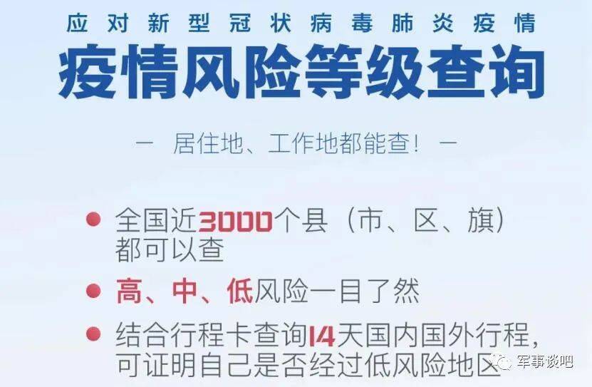 全国疫情风险等级查询，守护健康，共筑安全防线全国疫情风险等级查询官网