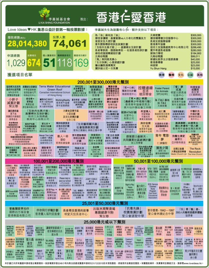 香港最准最快资料网站下载指南香港最快最准的资料2020年版