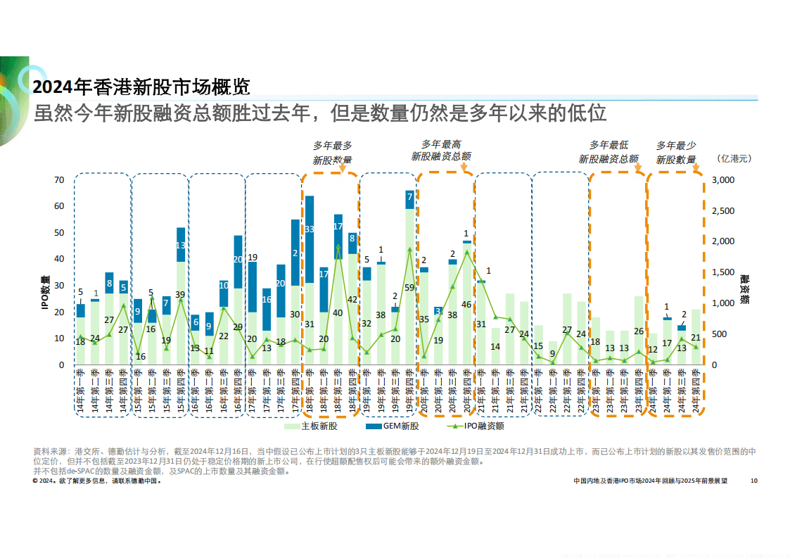 2014年香港开奖结果记录，回顾与展望2021年香港开奖结果记录14期下载