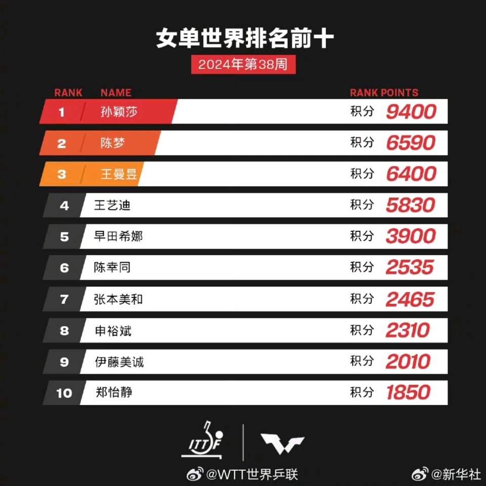 探索未来，新澳彩205年开奖记录最新消息深度解析新澳门开奖记录