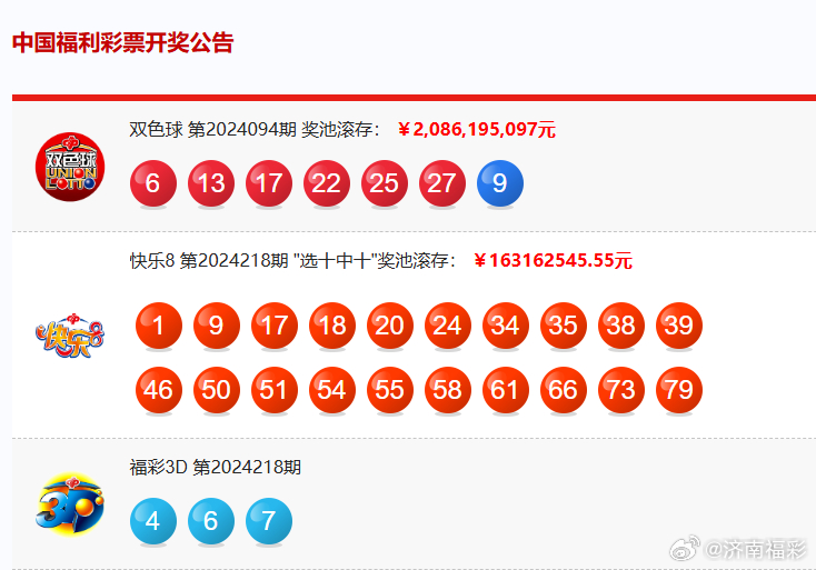 天彩网—数字时代的梦幻乐园与风险警示天彩网彩票