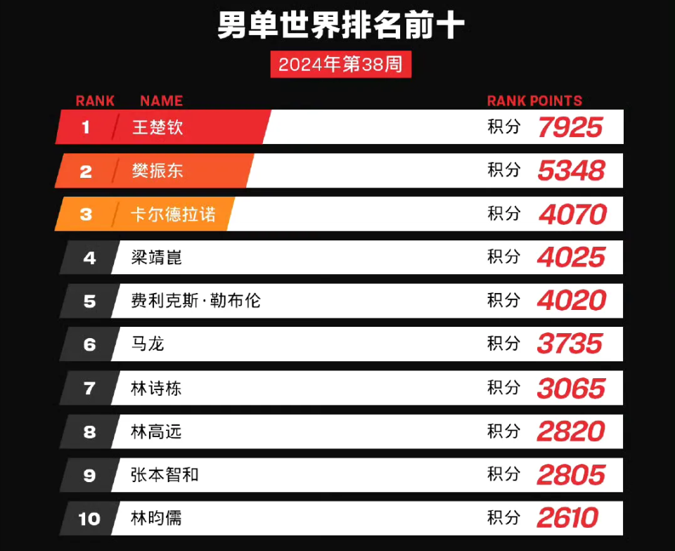 2043年新澳门未来展望，理性看待彩票开奖与个人发展2024年新澳门今晚开奖结果查询红蓝绿波