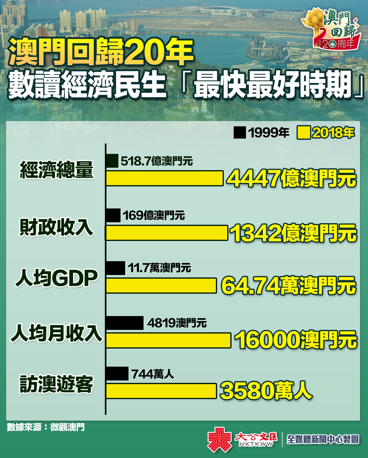 澳门精准资料，期期的精确预测与每日更新的重要性澳门精准资料期期精准每天更新2023