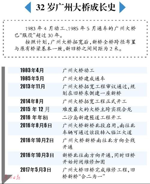 澳门三肖精准预测，揭秘王中王的秘密澳门三肖三码期期准精选 m.xv0d9ip.wang