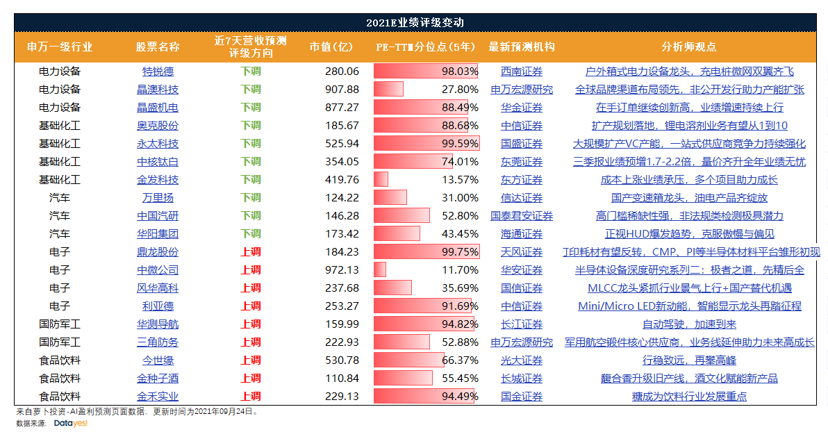 2049，新奥特开奖记录查询表—未来彩票的数字化探索2024年新奥特开奖记录查询表图片
