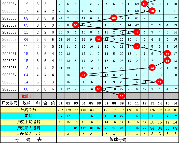 胜博发89167，澳门官方平台的安全与娱乐并重胜博网址