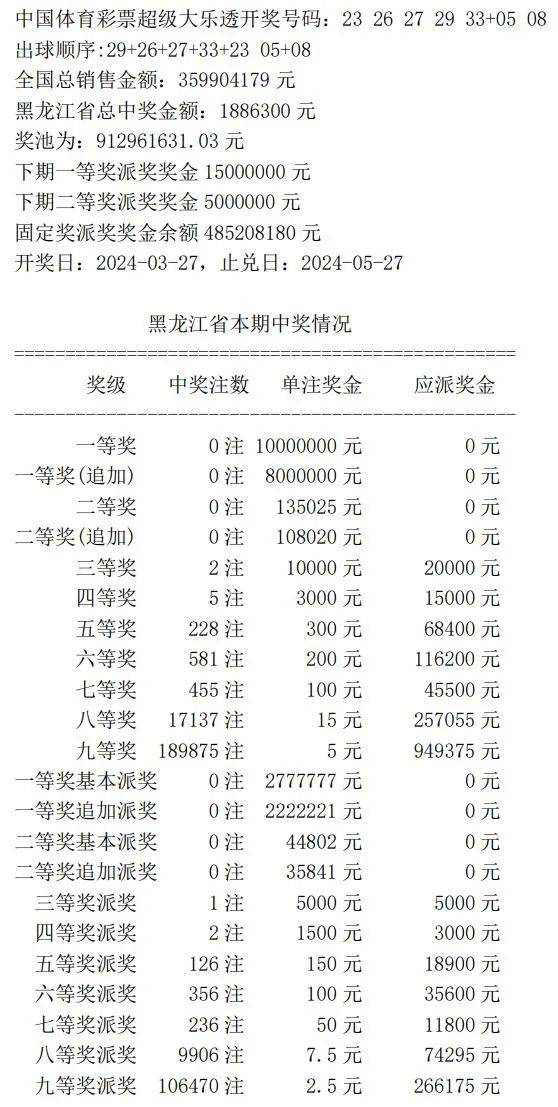 澳门开奖记录 第5页