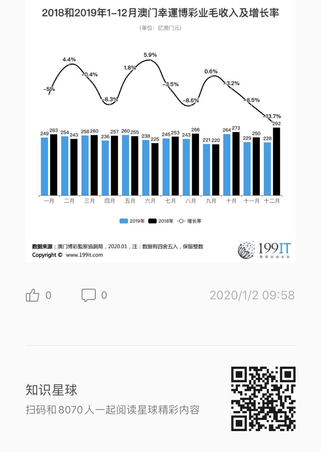 今晚澳门开奖结果揭秘，2018年回顾与未来展望（虚构文章）澳门今晚开奖号码是什么
