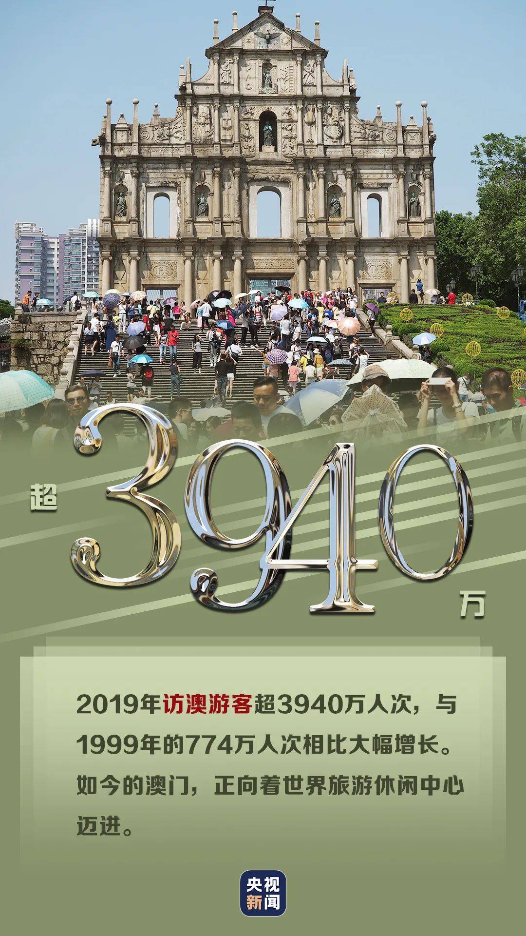 2036年，探索澳门开奖历史记录的数字化新篇章2023澳门开奖历史记录查询结果表图片大全