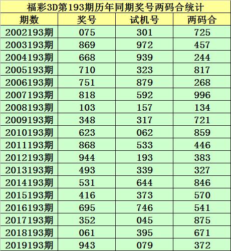 水果专题 第152页