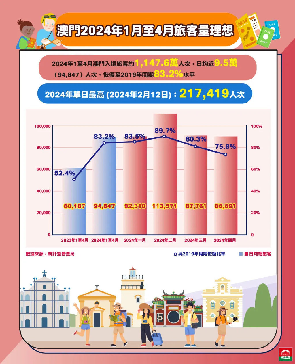2036年澳门未来展望，科技与文化的融合新篇章2022年澳门今晚特马图