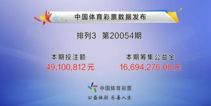 澳门开奖结果2034，揭秘未来彩票趋势与查询新方式澳门开奖结果2024开奖结果查询表最新消息