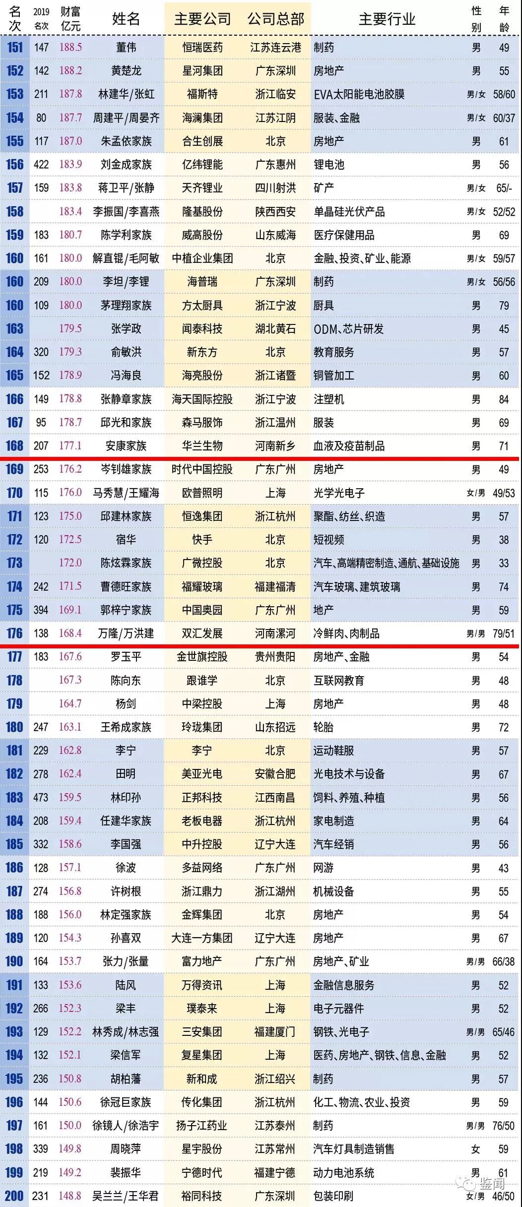 澳门彩49，探寻最新开奖记录的奥秘新澳门彩4949最新开奖记录新奥澳门不倒靠养老