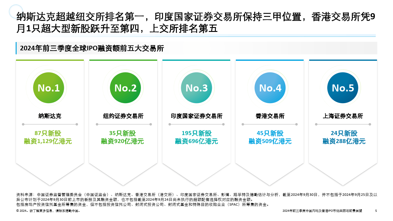 2019年香港马会开奖日期，回顾与展望