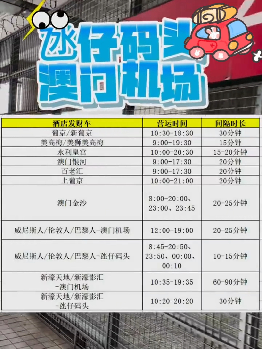 澳门新开奖记录查询表，揭秘最新幸运时刻新澳门最新开奖记录查询表下载