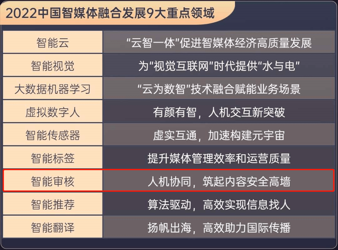 揭秘六合资料，传统智慧与现代科技的完美融合六会资料一赤兔版