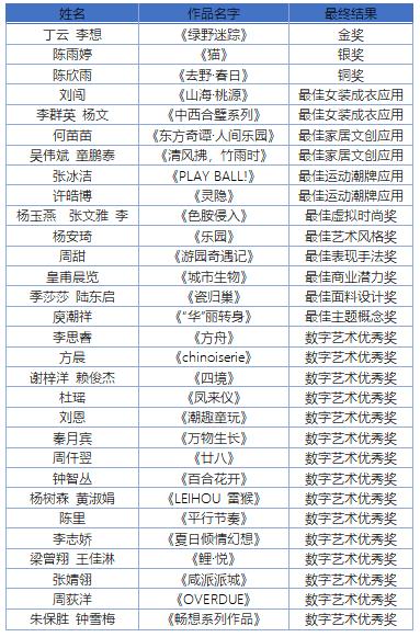探索南粤风采36选7，数字背后的奥秘与乐趣南粤风采36选7走势图新浪爱彩