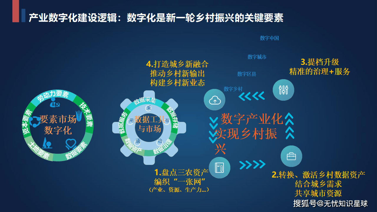 藏宝图 第208页